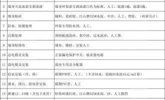 施工工艺